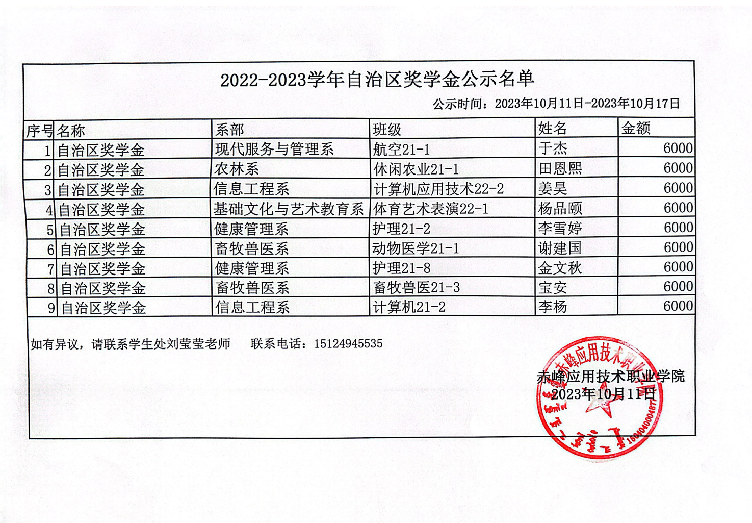2022-2023学年自治区奖学金公式名单_00.png