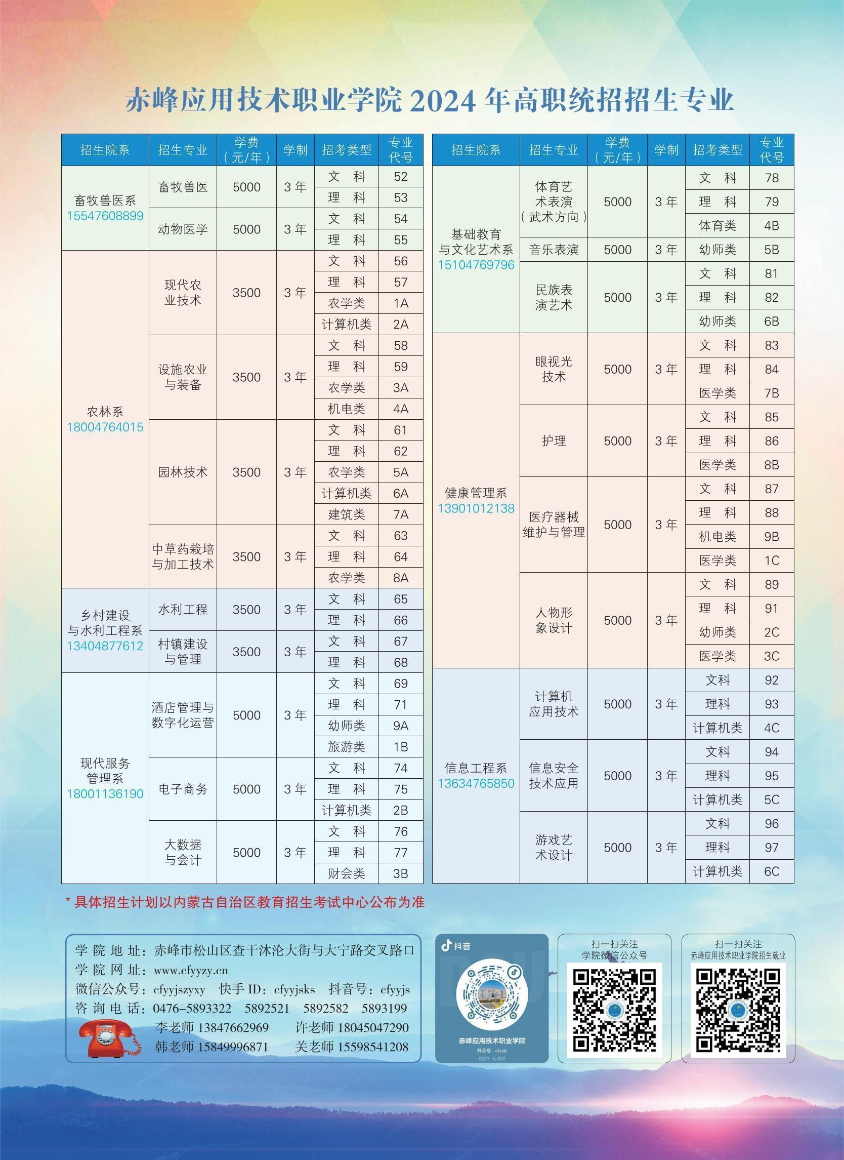 赤峰应用技术职业学院2024年高职统招招生简章(1)_00 -)(1).png